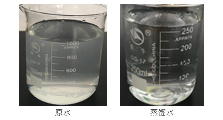 精細化工行業水質分析對比